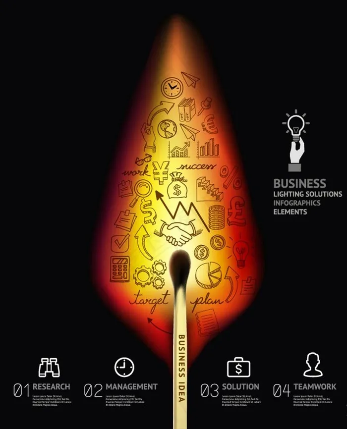 点燃的火柴及金融符号矢量素材图片ai矢量模版下载