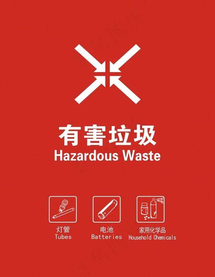 有害垃圾图片