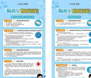 隔离室宣传栏图片