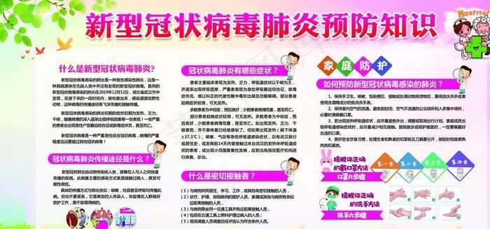 新型冠状病毒肺炎预防知识图片(6803X3402(DPI:72))psd模版下载