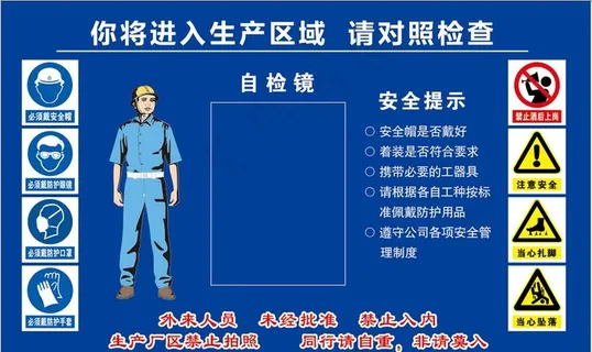 自检镜 安全标识图片