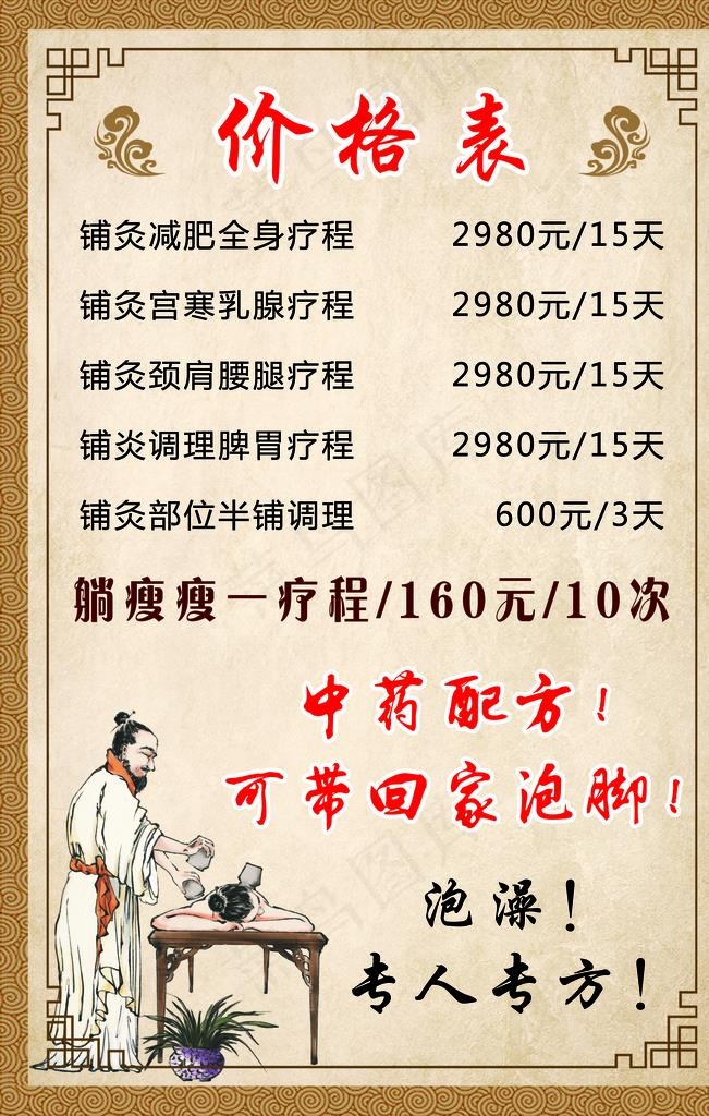 价格表图片