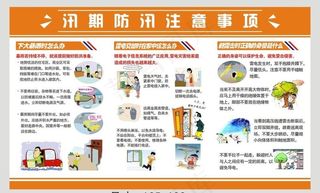 暴雨防雷安全知识宣传栏图片