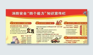 消防知识图片