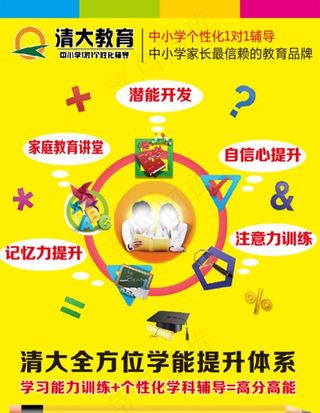 学能展板 学能提升展板图片