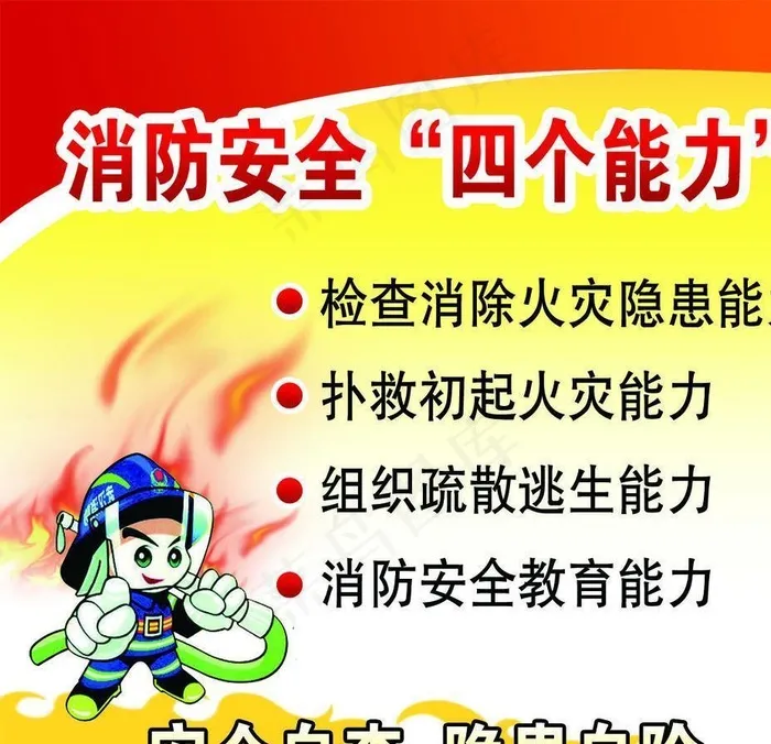 消防安全四个能力图片psd模版下载