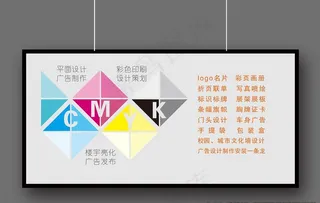 广告设计灯箱图片