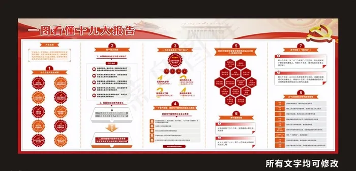 一图看懂十九大报告图片