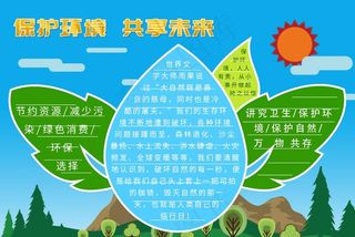 保护环境宣传栏图片