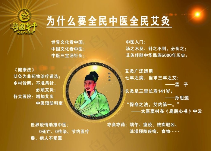 千年国医全民湿寒图片psd模版下载
