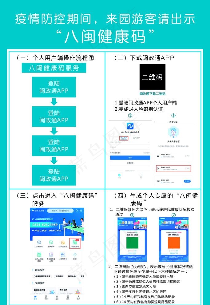 八闽健康码流程图图片