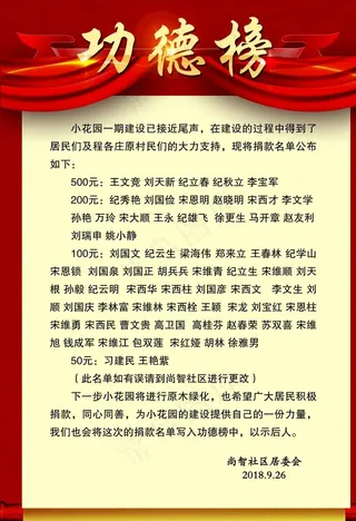 社区功德榜图片