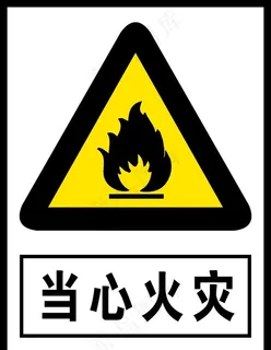 当心火灾图片