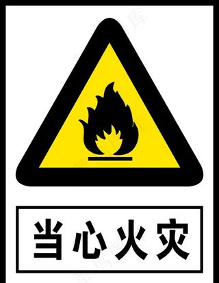 当心火灾图片