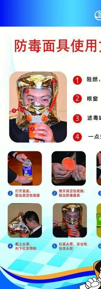 防毒面具展板易拉宝图片