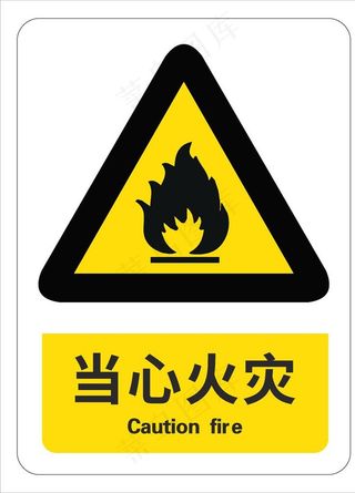 当心火灾图片