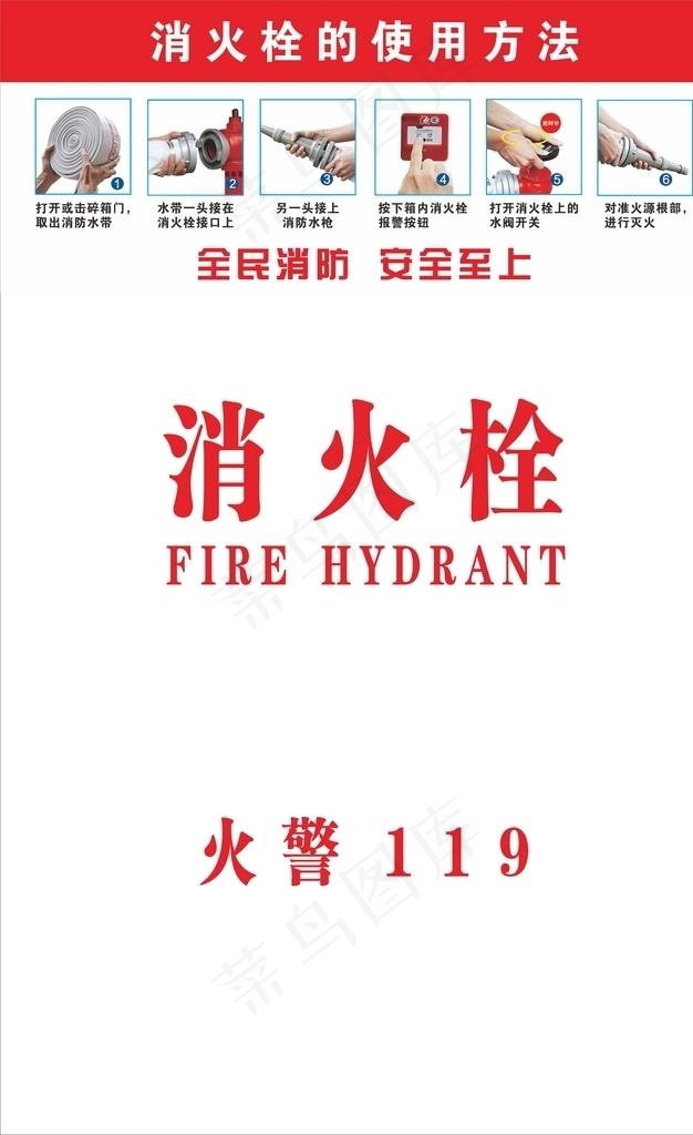 消火栓的使用方法图片cdr矢量模版下载