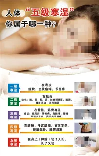 人体五级寒湿图片