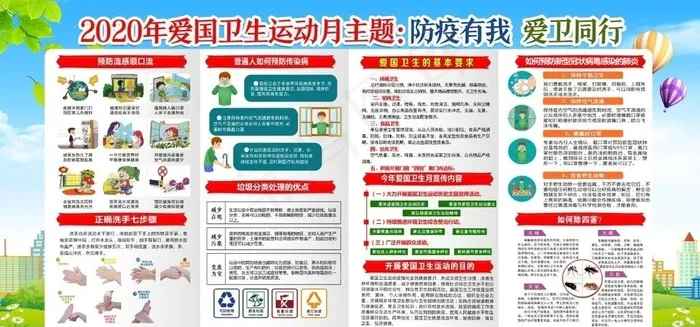 2020年爱国卫生月宣传展板图片(7559X3780(DPI:80))psd模版下载