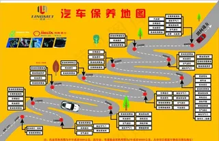 汽车保养时间图图片