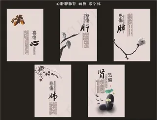 心肝脾肺肾  写真裱KT板图片