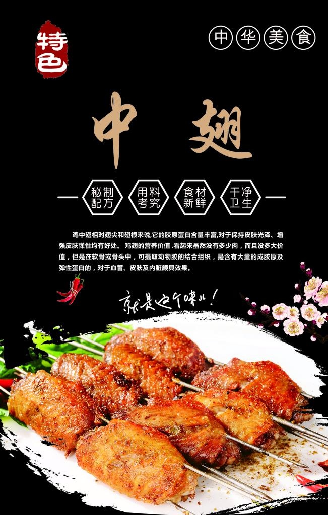 中翅图片cdr矢量模版下载