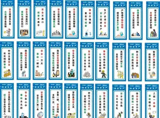 安全生产看板图片