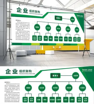 组织架构图图片
