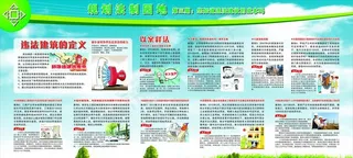 规划局展板图片