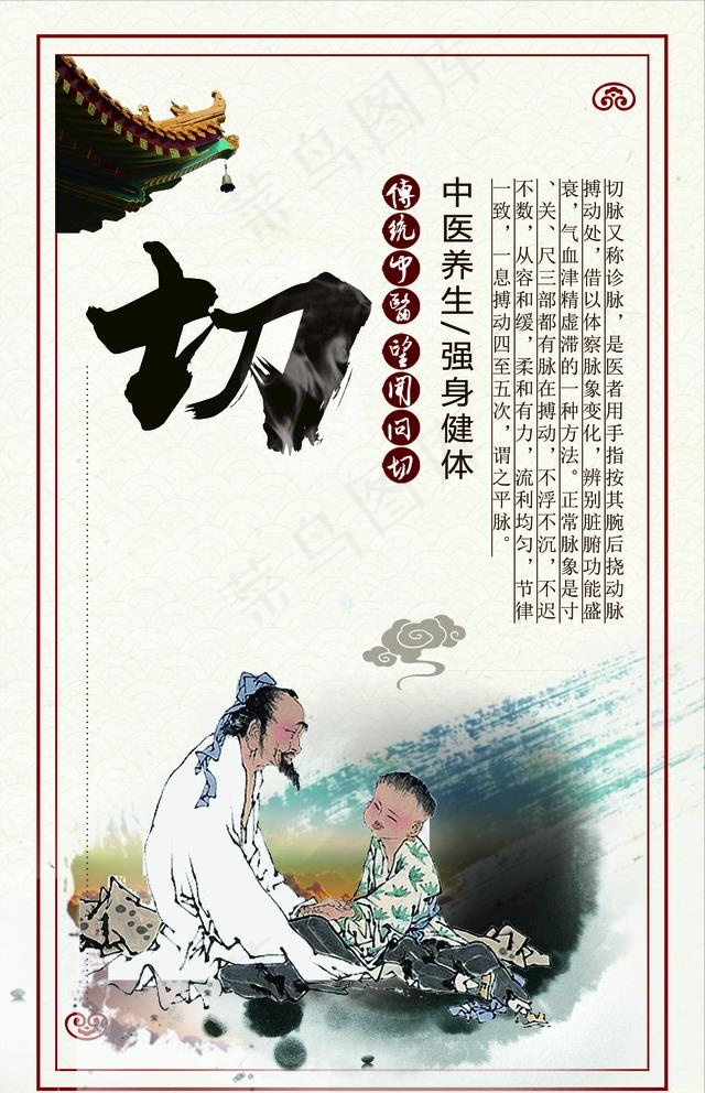 望闻问切图片