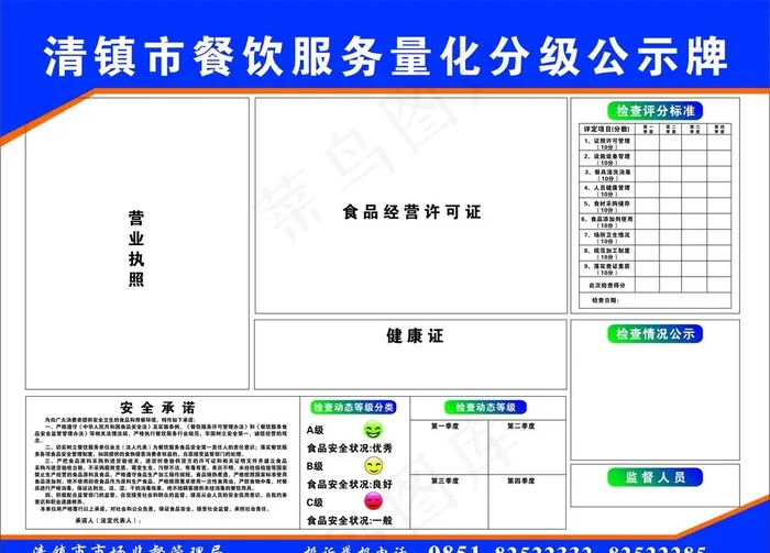 餐饮服务量化分级公式牌图片cdr矢量模版下载