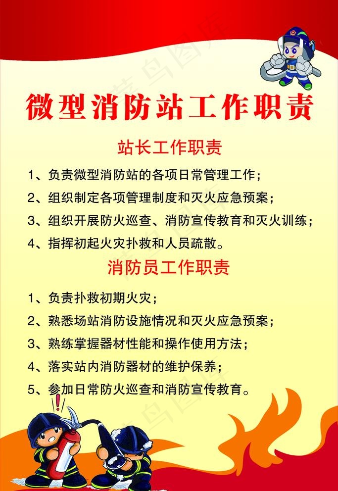 微型消防站工作职责图片