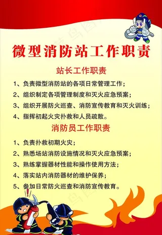 微型消防站工作职责图片