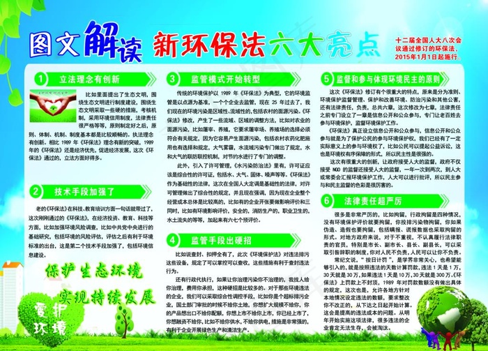 新环保法解读图片(4535X3402(DPI:72))psd模版下载