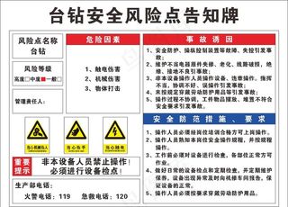 台钻安全风险点告知牌图片