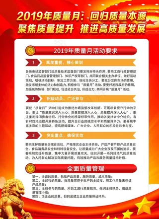 2019年质量月主题挂图模板图片