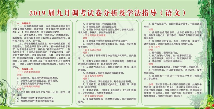学法指导图片cdr矢量模版下载