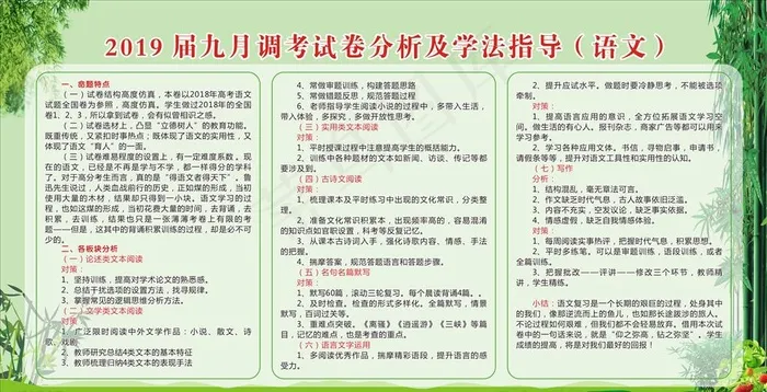学法指导图片cdr矢量模版下载