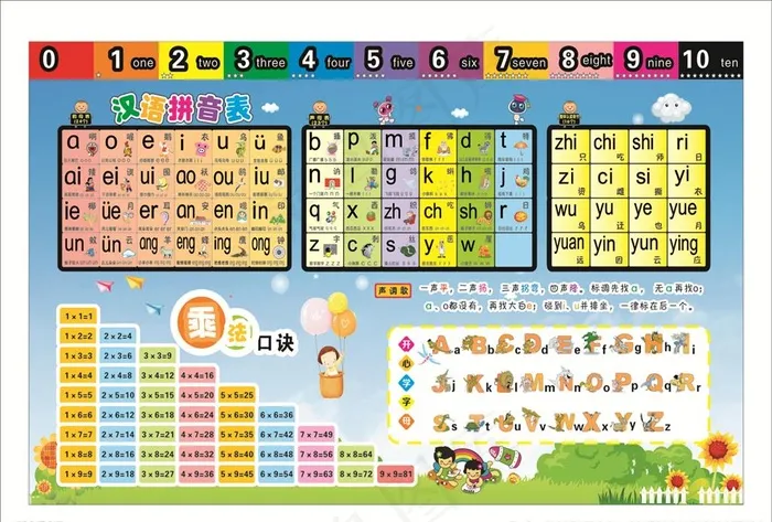 汉语拼音表图片cdr矢量模版下载