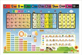 汉语拼音表图片