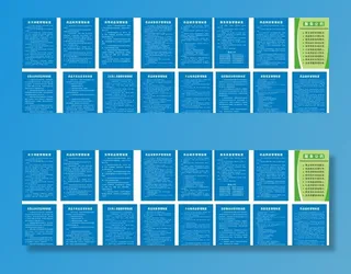 药店管理制度图片