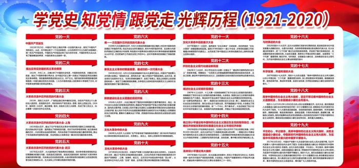 党史图片(4724X2362(DPI:200))psd模版下载