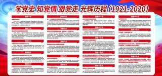 党史图片