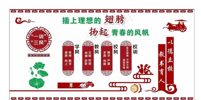 校园文化墙图片cdr矢量模版下载