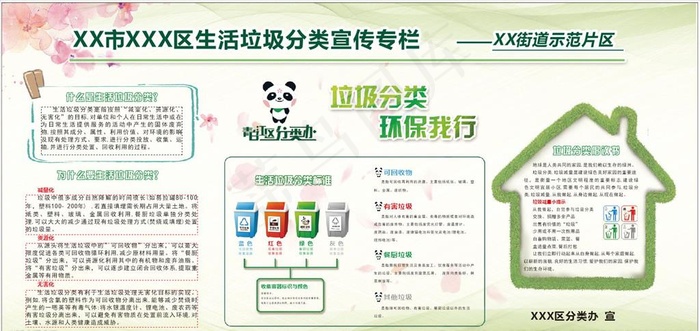垃圾分类展板图片cdr矢量模版下载