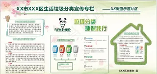 垃圾分类展板图片