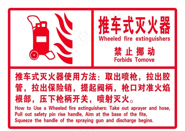 推车式灭火器图片