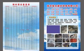 钢材理论重量表图片