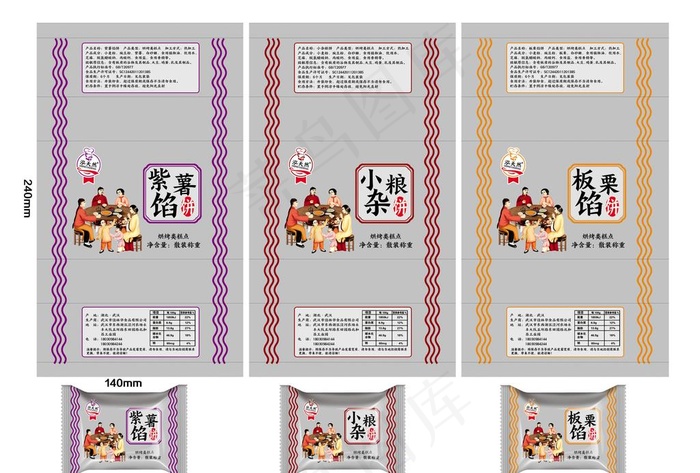 食品包装糕点平面分层展开图图片