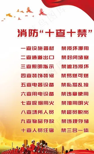 消防十查十禁宣传展板图片